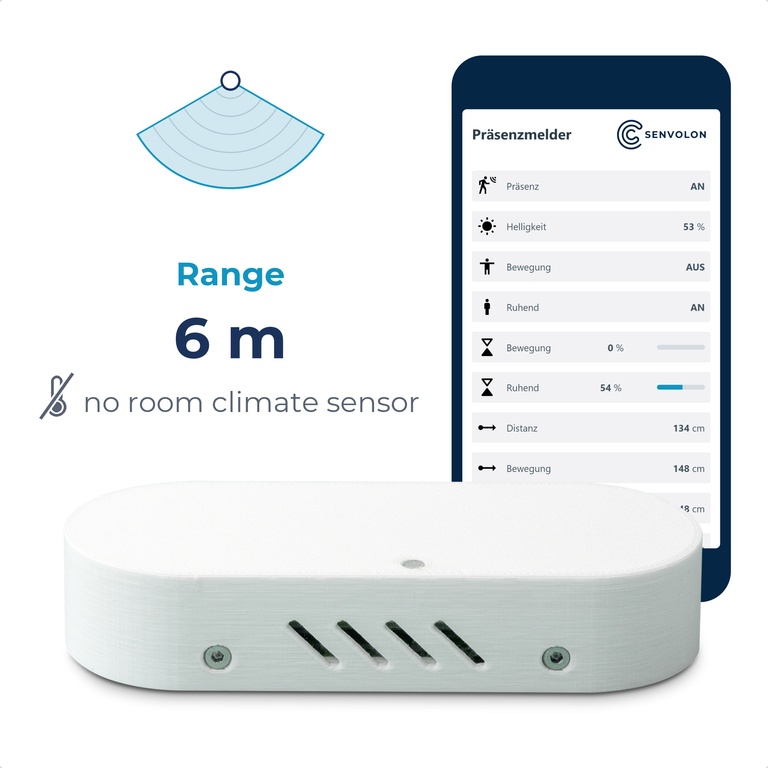 Senvolon Presence Sensor Basis: 6 m Range, Wi-Fi