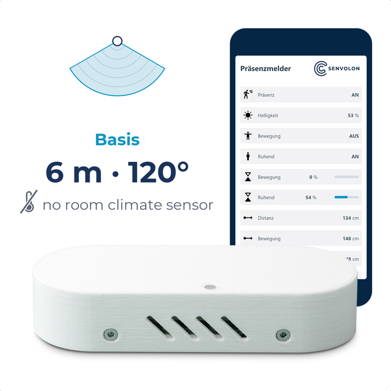Senvolon Presence Sensor Basis: 6 m Range, Wi-Fi