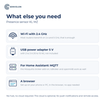 Was Sie brauchen: WLAN mit 2,4 GHz, USB-Netzteil 5 V mit 2 bis 3 A, MQTT für Home Assistant, ein Browser
