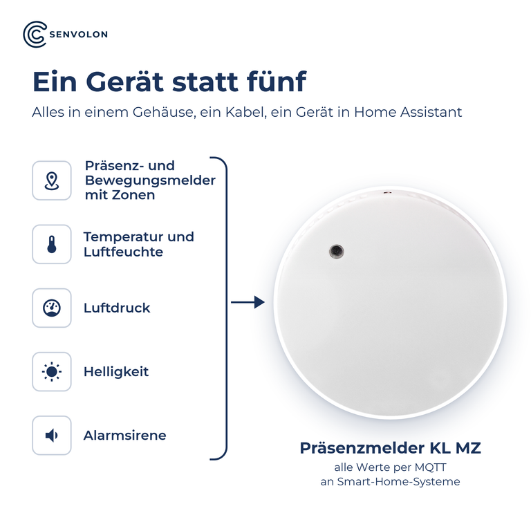 Ein Gerät statt fünf: Präsenz und Bewegung, Temperatur und Luftfeuchte, Luftdruck, Helligkeit und Sirene im KL MZ