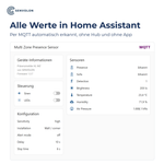 Alle Messwerte des KL MZ in Home Assistant, per MQTT automatisch erkannt