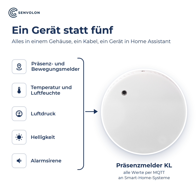 Senvolon Präsenzmelder KL: Raumklima, 6 oder 9 m Reichweite, WLAN