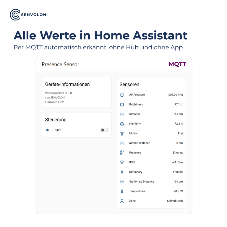 Senvolon Präsenzmelder KL: Raumklima, 6 oder 9 m Reichweite, WLAN