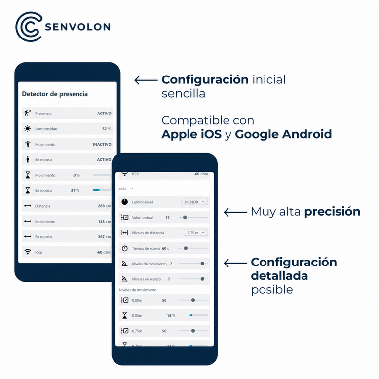Detector de presencia Senvolon KL WiFi: detector de movimiento con detección de presencia y sensores climáticos para domótica con Home Assistant, OpenHAB, ioBroker o Node-RED (MQTT)