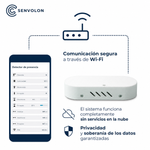 Comunicación WiFi segura entre la aplicación y el detector de presencia Senvolon, sin servicios en la nube, privacidad y autonomía de datos garantizadas