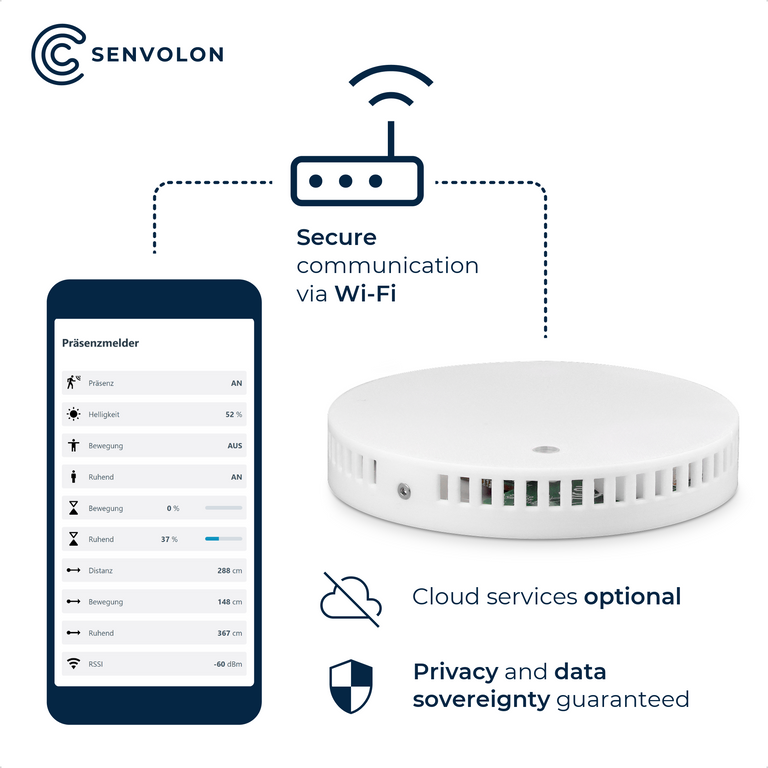 Senvolon Presence Sensor KL: Room Climate, 6 or 9 m Range, Wi-Fi