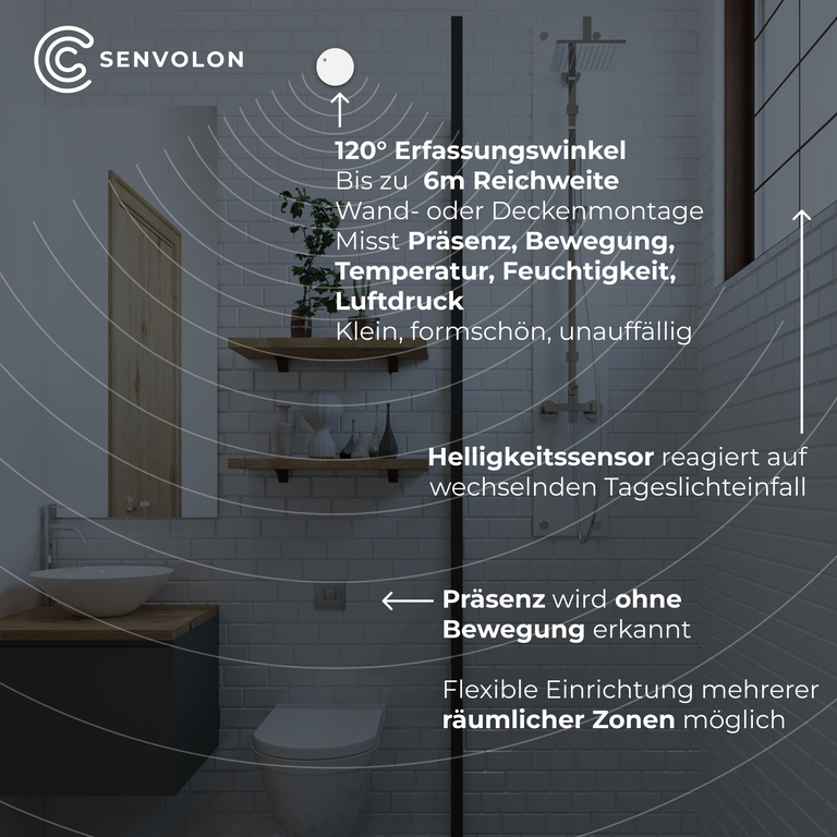 Senvolon Präsenzmelder KL WLAN – Smart Home Bewegungsmelder mit Anwesenheitserkennung und Klimasensorik für Home Assistant, OpenHAB, ioBroker oder Node-RED (MQTT)
