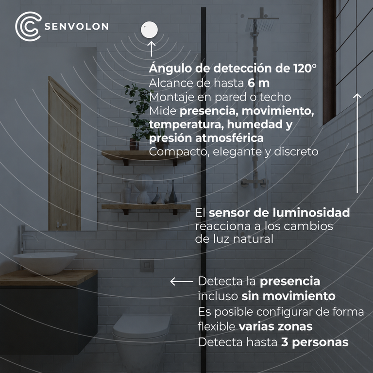 Detector de presencia Senvolon KL MZ 60 GHz WiFi: detección multizona, clima y sirena para domótica (HA, MQTT)