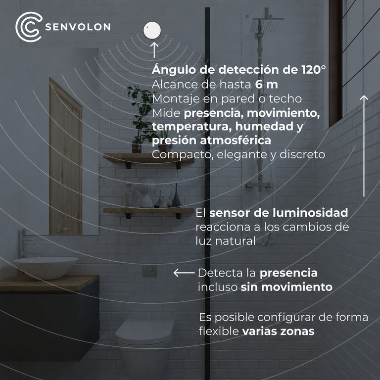 Detector de presencia Senvolon KL WiFi: detector de movimiento con detección de presencia y sensores climáticos para domótica con Home Assistant, OpenHAB, ioBroker o Node-RED (MQTT)