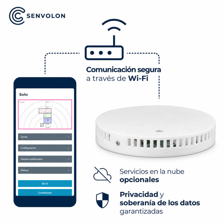 Detector de presencia Senvolon KL MZ 60 GHz WiFi: detección multizona, clima y sirena para domótica (HA, MQTT)