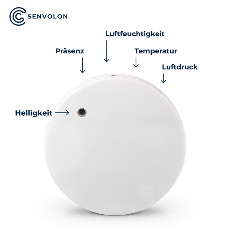 Senvolon Presence Sensor KL MZ 60 GHz WLAN – Multi-Zone Detection, Climate & Siren for Smart Home (HA, MQTT)