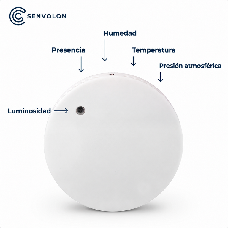 Detector de presencia Senvolon KL MZ 60 GHz WiFi: detección multizona, clima y sirena para domótica (HA, MQTT)