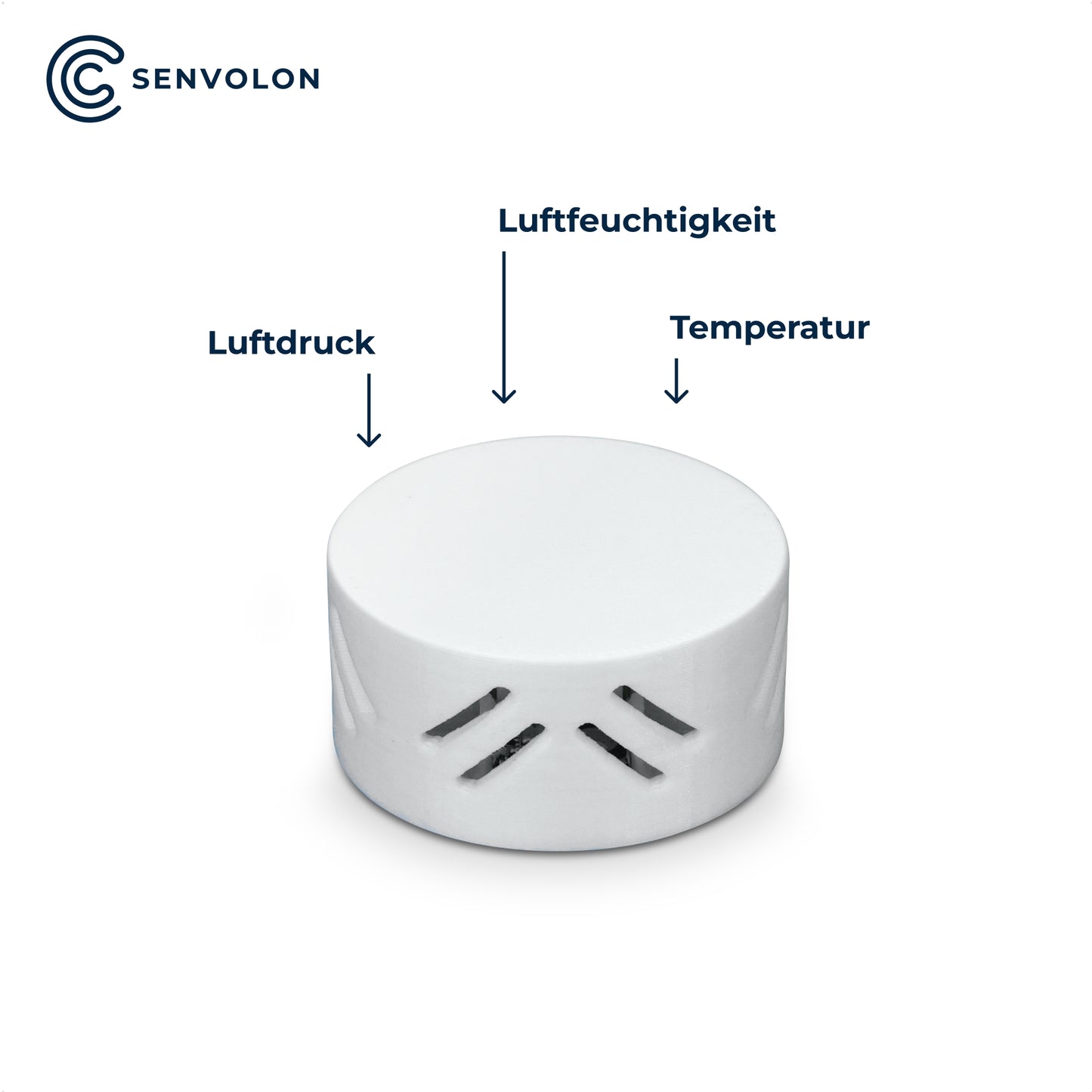 Senvolon Präsenzmelder + Klima Multisensor - Komplettpaket