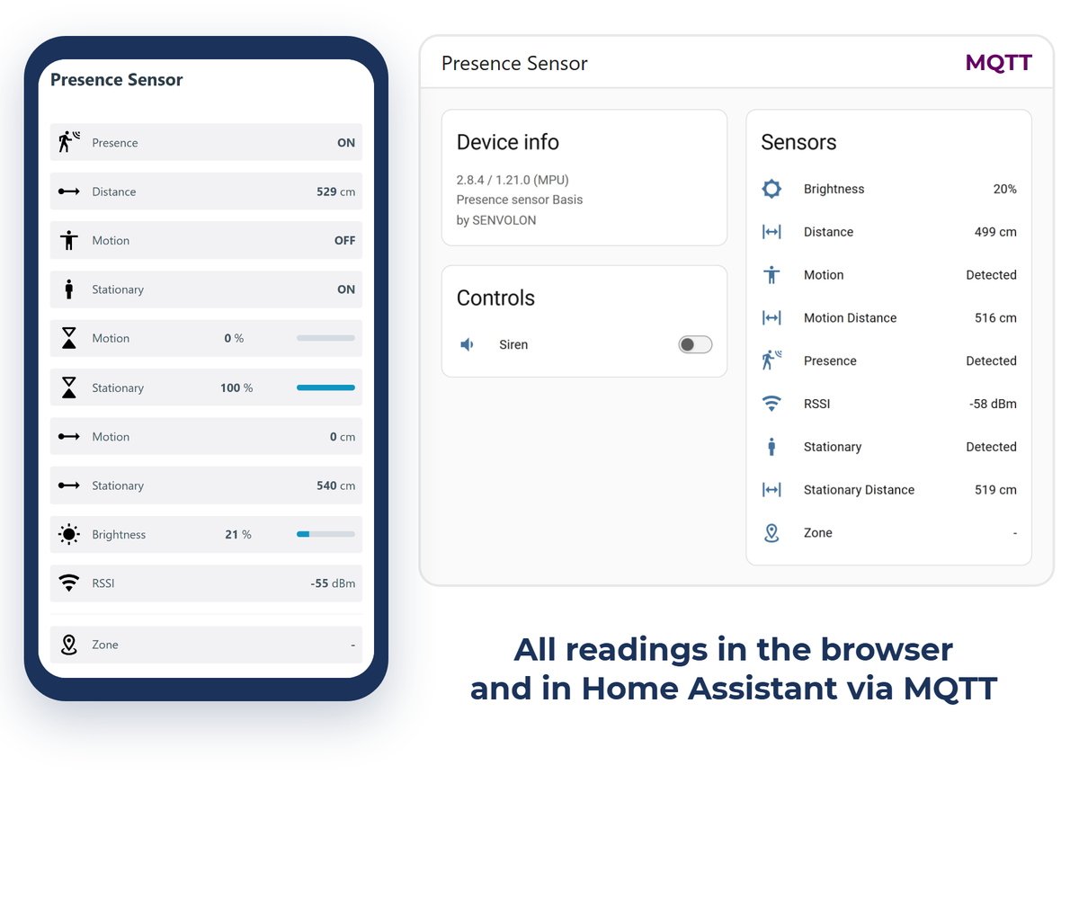 Basis presence sensor: readings in the browser and the same values in Home Assistant via MQTT, presence, motion, distance, brightness and siren