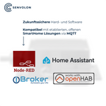 Zukunftssichere Hard- und Software. Kompatibel mit gängigen SmartHome Lösungen wie Node-Red, Home Assistant, IO Broker oder Open Hab, dank MQTT