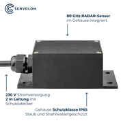 Senvolon Füllstandmesser RD Bundle – 80 GHz RADAR-Sensor mit externem Antennenanschluss inkl. externer 2,4 GHz Antenne
