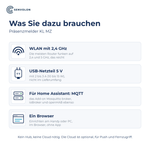 Was Sie brauchen: WLAN mit 2,4 GHz, USB-Netzteil 5 V mit 2 bis 3 A, MQTT für Home Assistant, ein Browser