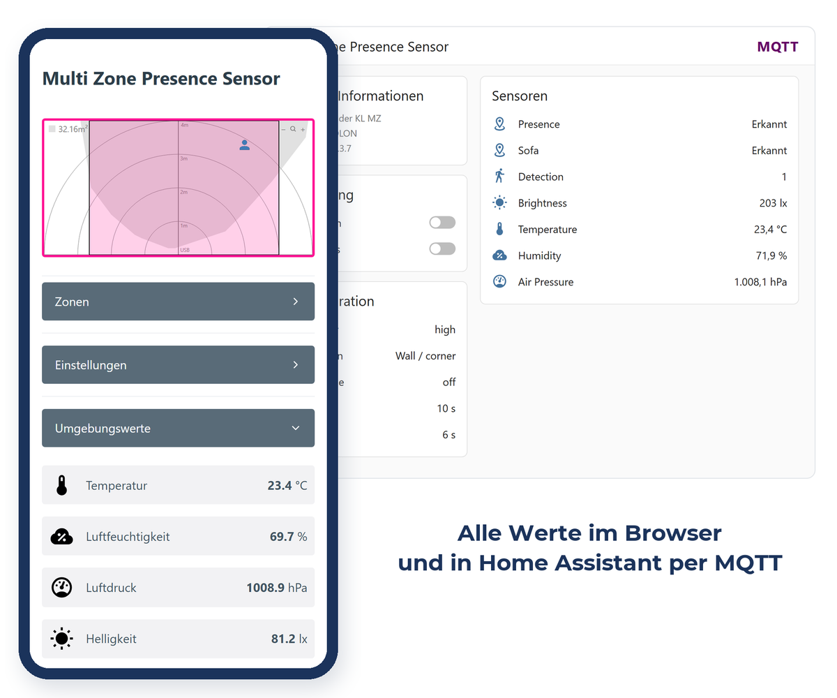 Die Oberfläche des KL MZ im Browser am Handy mit den Umgebungswerten, dahinter alle Messwerte in Home Assistant per MQTT