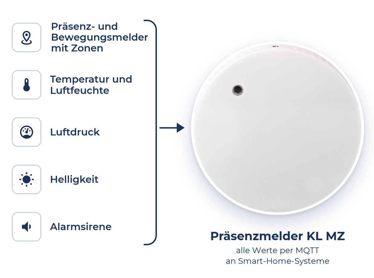Ein Gerät statt fünf: Präsenz und Bewegung, Temperatur und Luftfeuchte, Luftdruck, Helligkeit und Sirene im KL MZ