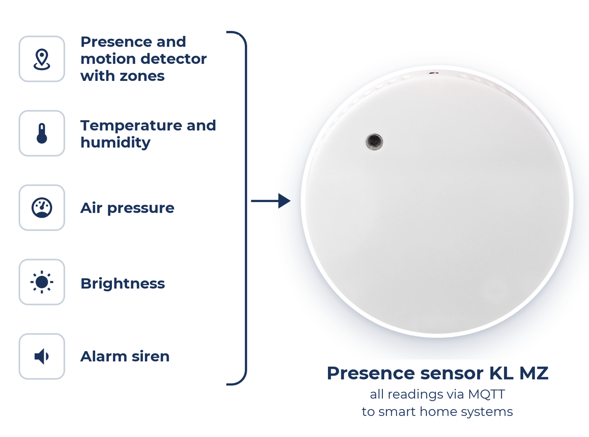 One device instead of five: presence and motion, temperature and humidity, air pressure, brightness and siren in the KL MZ