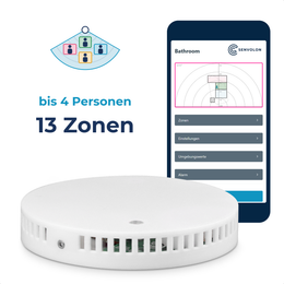 Senvolon Präsenzmelder KL MZ: Raumklima, 13 Zonen, bis 4 Personen, WLAN