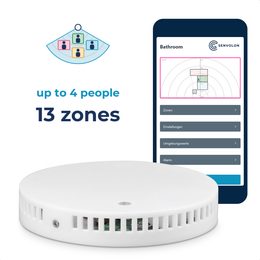 Senvolon Presence Sensor KL MZ: Room Climate, 13 Zones, up to 4 People, Wi-Fi