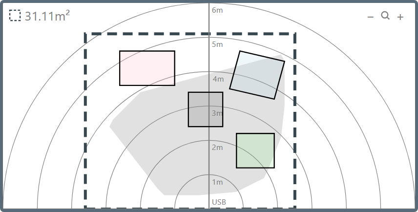 KL MZ radar view with detection, stay and interference zones and a dashed room boundary
