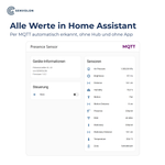 Senvolon Präsenzmelder KL: Raumklima, 6 oder 9 m Reichweite, WLAN