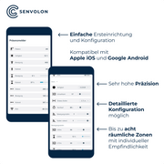 Konfigurationsmöglichkeiten des Senvolon Präsenzmelders in der App. Kompatibel mit Apple IOS und Google Android, Sehr hohe Präzision, Detaillierte Konfiguration möglich, Bis zu acht räumliche Zonen mit individueller Empfindlichkeit