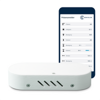 Senvolon Radar Präsenzmelder WLAN – Smart Home Bewegungsmelder mit Anwesenheitserkennung für Home Assistant, OpenHAB, ioBroker oder Node-RED (MQTT)