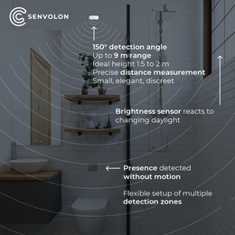 Senvolon Presence Sensor KL LD: Wi-Fi Radar Presence and Motion Sensor with 9m Range, Climate Sensor Technology, and MQTT Integration