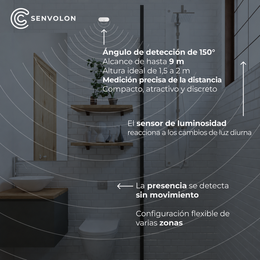 Detector de presencia Senvolon KL LD: detector de presencia por radar WiFi con 9 m de alcance, sensores climáticos e integración MQTT
