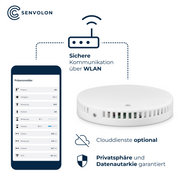 Senvolon Präsenzmelder KL WLAN – Smart Home Bewegungsmelder mit Anwesenheitserkennung und Klimasensorik für Home Assistant, OpenHAB, ioBroker oder Node-RED (MQTT)