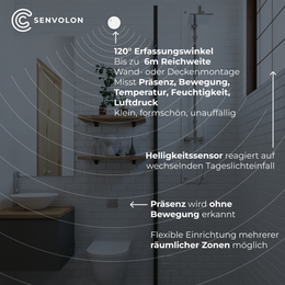 Senvolon Präsenzmelder KL WLAN – Smart Home Bewegungsmelder mit Anwesenheitserkennung und Klimasensorik für Home Assistant, OpenHAB, ioBroker oder Node-RED (MQTT)