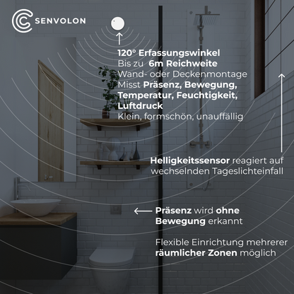 Senvolon Präsenzmelder KL mit Klimaüberwachung