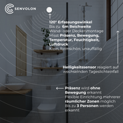Senvolon Präsenzmelder KL MZ 60 GHz WLAN – Mehrzonen-Erkennung, Klima & Sirene für Smart Home (HA, MQTT)