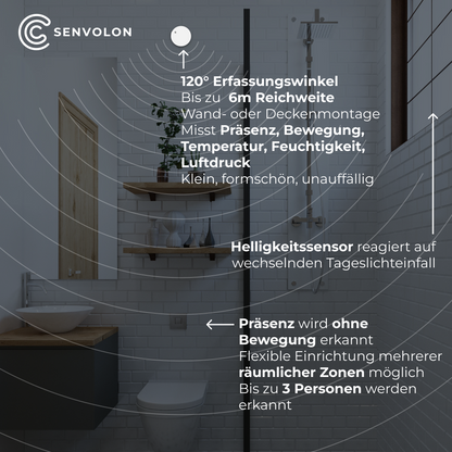 Senvolon Präsenzmelder KL MZ – Mehrzonen-Erkennung und Klimaüberwachung
