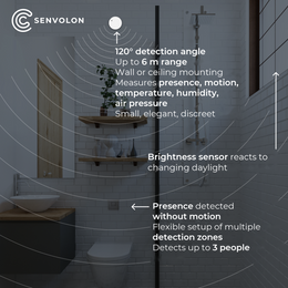 Senvolon Presence Sensor KL MZ 60 GHz Wi-Fi: Multi-Zone Detection, Climate & Siren for Smart Home (HA, MQTT)
