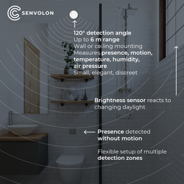 Senvolon Presence Sensor KL Wi-Fi: Smart Home Motion Detector with Presence Detection and Climate Sensor Technology for Home Assistant, OpenHAB, ioBroker or Node-RED (MQTT)