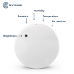 Senvolon Presence Sensor KL MZ 60 GHz Wi-Fi: Multi-Zone Detection, Climate & Siren for Smart Home (HA, MQTT)