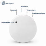 Detector de presencia Senvolon KL MZ 60 GHz WiFi: detección multizona, clima y sirena para domótica (HA, MQTT)