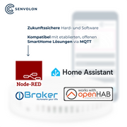Senvolon Präsenzmelder KL MZ 60 GHz WLAN – Mehrzonen-Erkennung, Klima & Sirene für Smart Home (HA, MQTT)