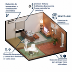 Detector de presencia Senvolon KL MZ 60 GHz WiFi: detección multizona, clima y sirena para domótica (HA, MQTT)