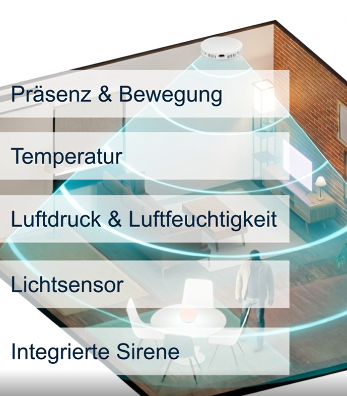 Aufputz HF Aussen Bewegungsmelder IP65 - LED geeignet Aufputz HF Aussen Bewegungsmelder IP65 - LED geeignet